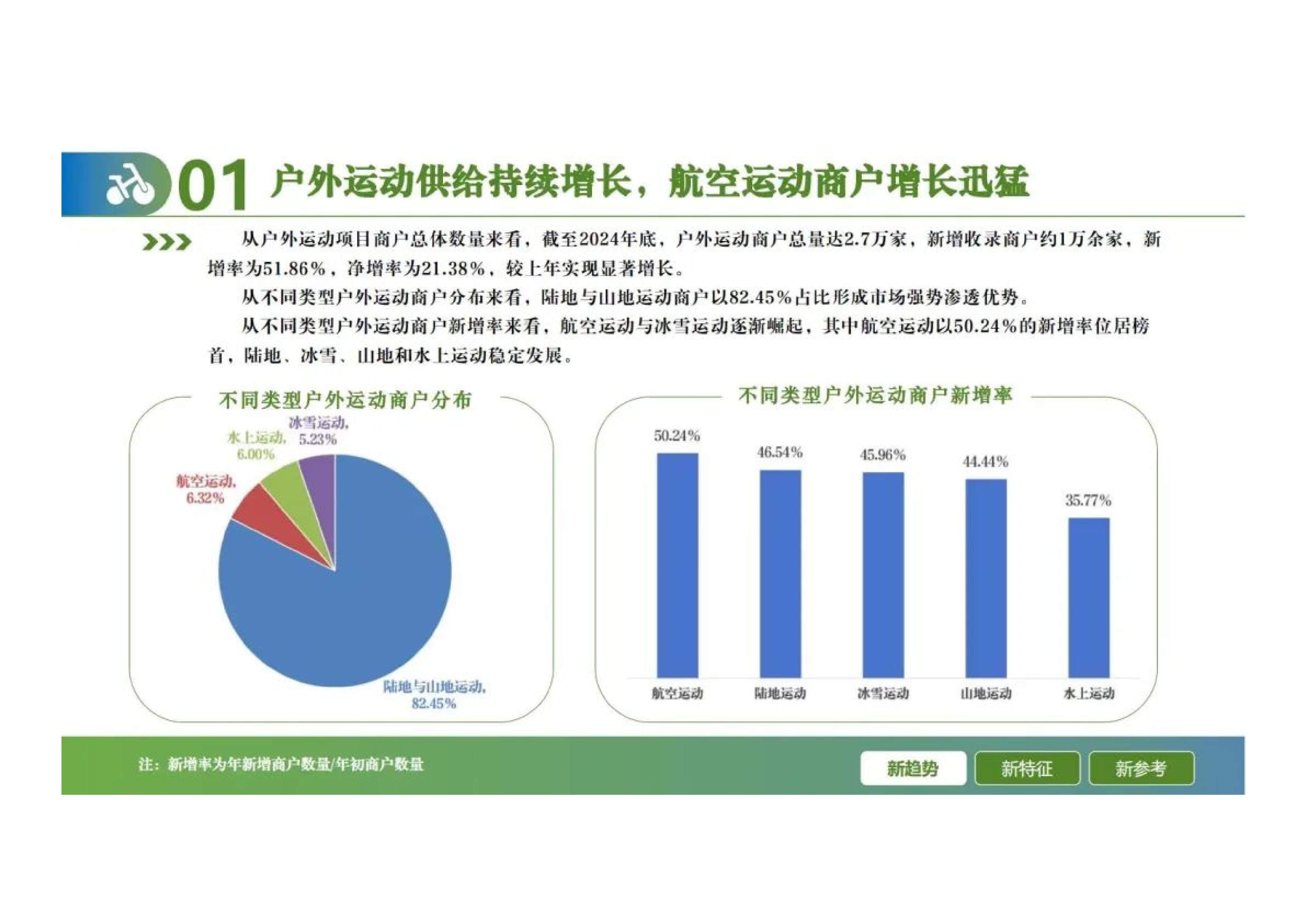 人保服务,人保有温度_2026健身行业市场规模调研及未来趋势预测