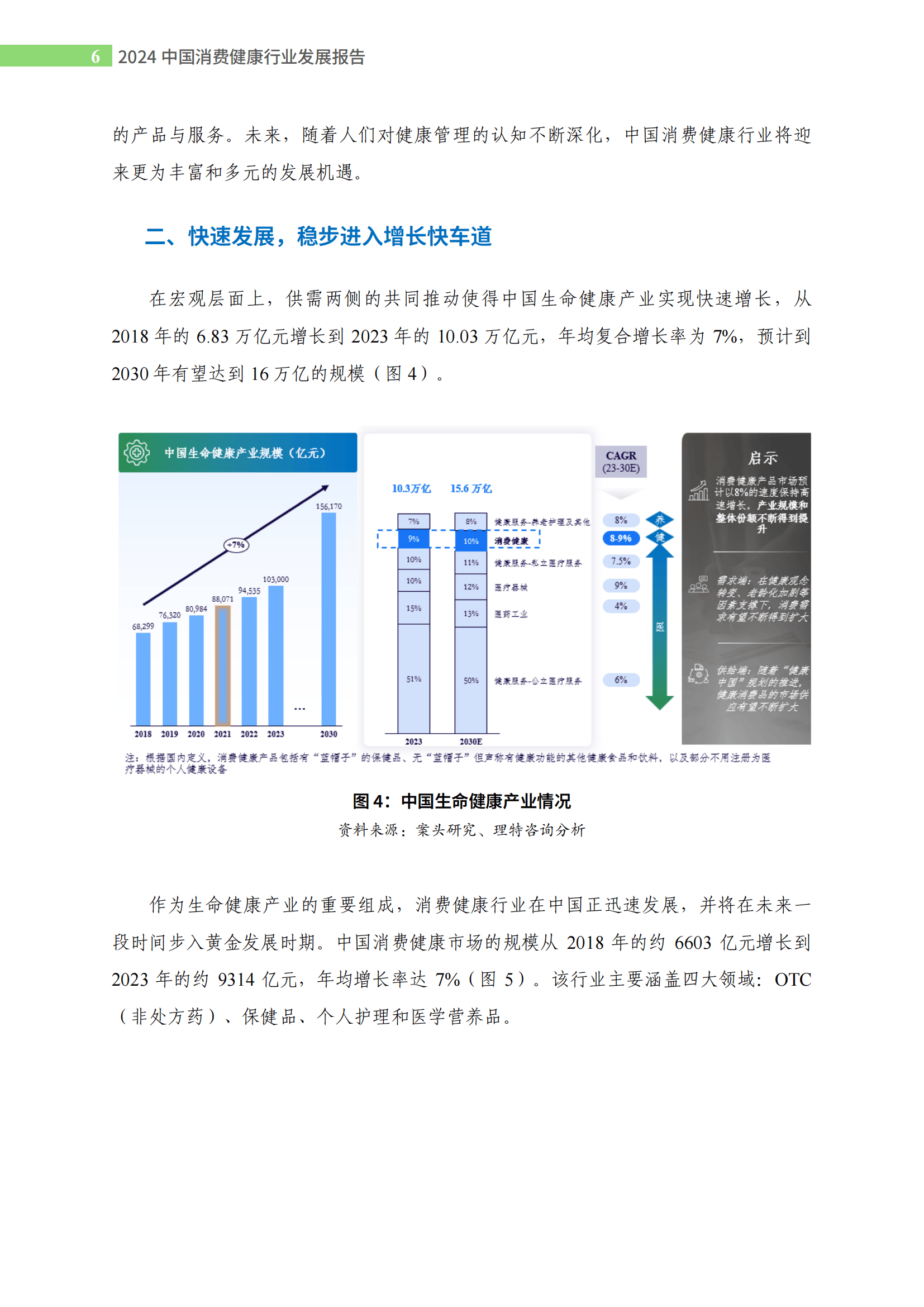 人保服务,人保有温度_2026健身行业市场规模调研及未来趋势预测