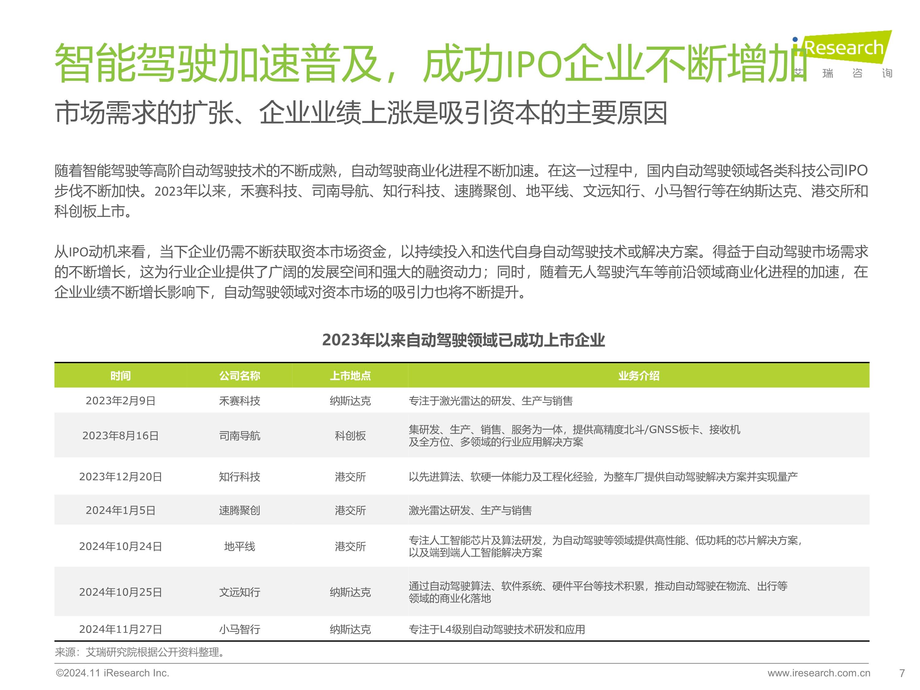 2026机场商业行业市场深度分析及未来发展前景预测_拥有“如意行”驾乘险，出行更顺畅！,人保财险 