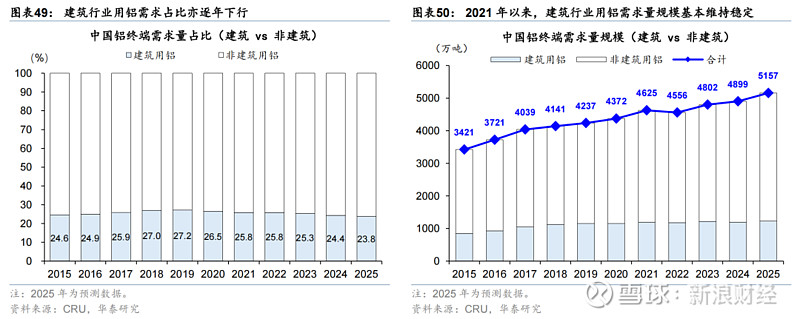 人保服务 ,人保财险政银保 _2026-2030年中国科技金融行业:去杠杆、去套利之后,价值创造的本源如何回归?