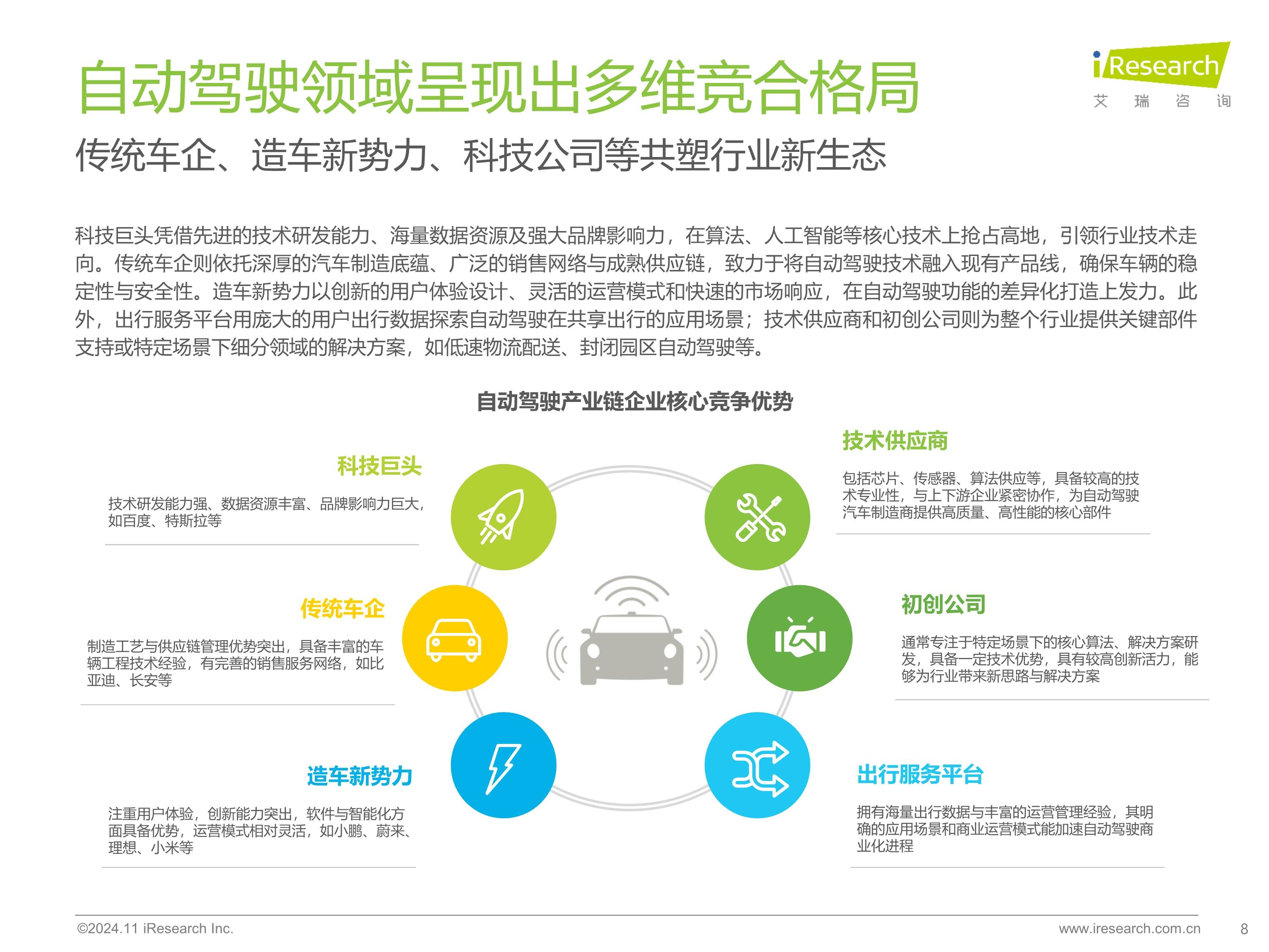 2026数码相机行业市场全景调研及未来趋势预测_人保车险,人保伴您前行