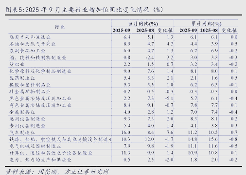 2026中药产业现状：内需驱动与全球布局的双重引擎_保险有温度,人保有温度
