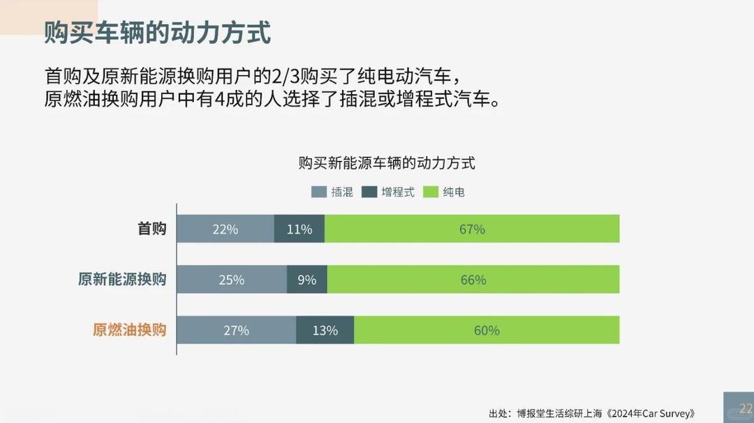2026交流电机行业市场现状及需求深度分析_人保车险   品牌优势——快速了解燃油汽车车险,人保车险