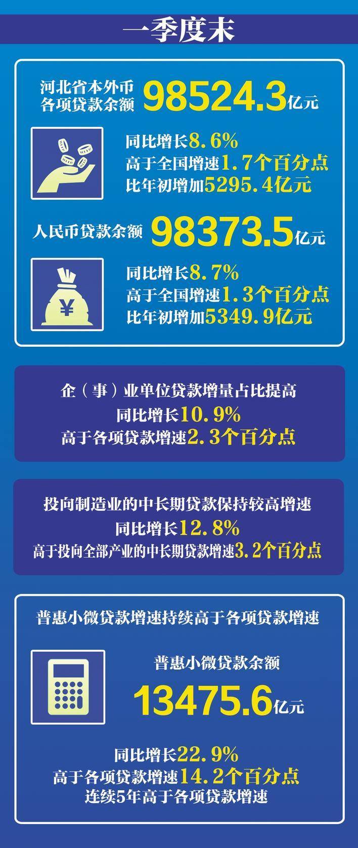 中国银行业协会发布《金融机构个人消费类贷款催收工作指引(试行)》