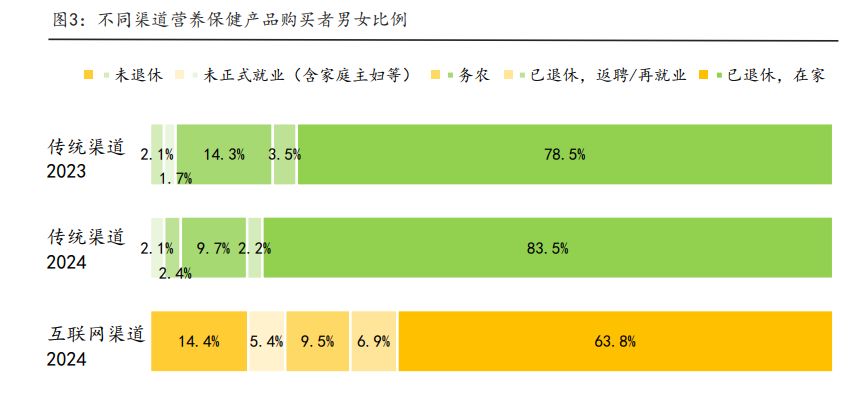 人保财险政银保 ,人保伴您前行_2026-2030年中国建筑工程行业市场全景调研与发展前景预测分析