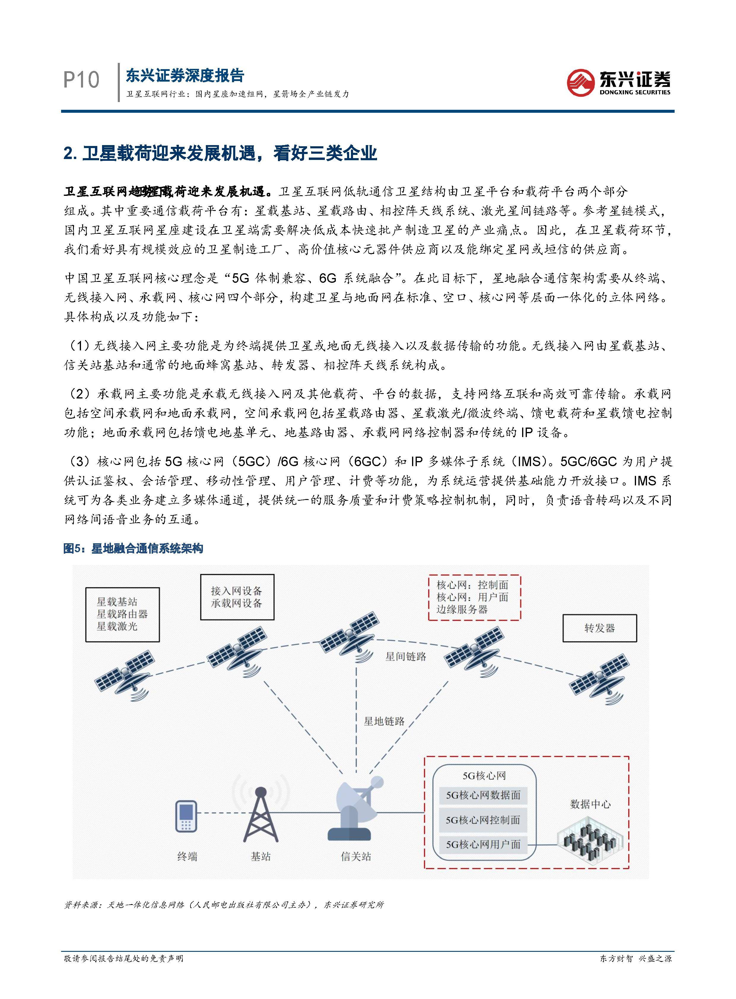 2026-2030年中国卫星互联网行业前瞻与投资战略指南_人保财险政银保 ,拥有“如意行”驾乘险，出行更顺畅！