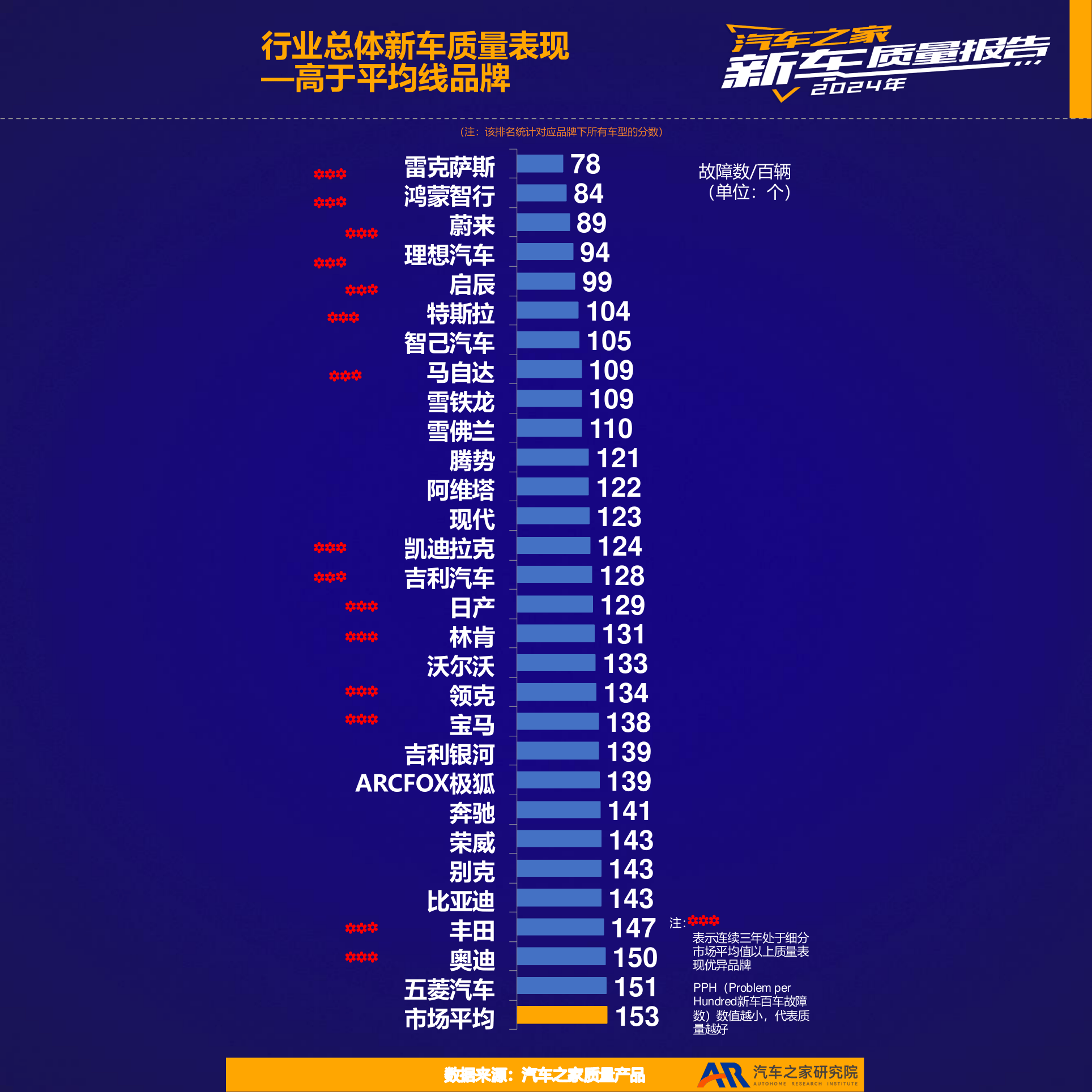 2026年钢材行业市场深度调研及发展前景预测_拥有“如意行”驾乘险，出行更顺畅！,人保有温度