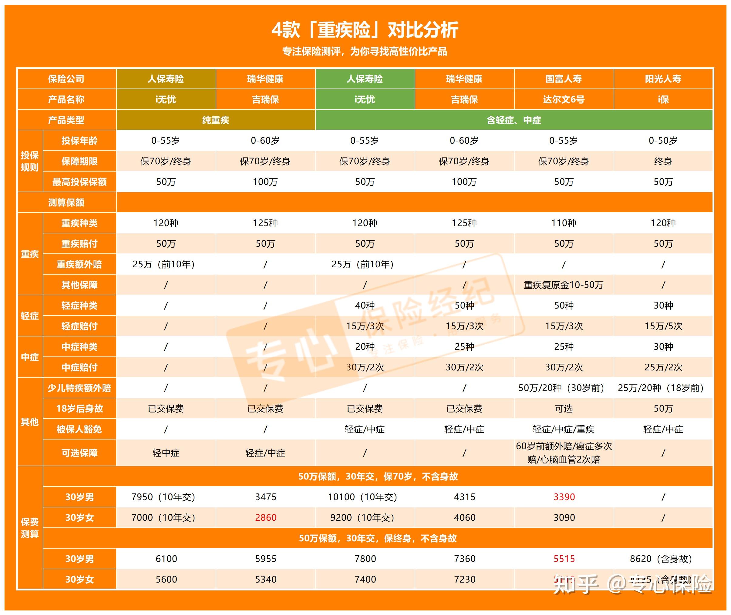 2026国际快递行业市场深度调研及未来趋势分析_人保伴您前行,人保有温度
