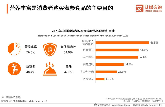 中国牙膏行业市场调研及供需布局、趋势分析2026_人保服务,拥有“如意行”驾乘险，出行更顺畅！