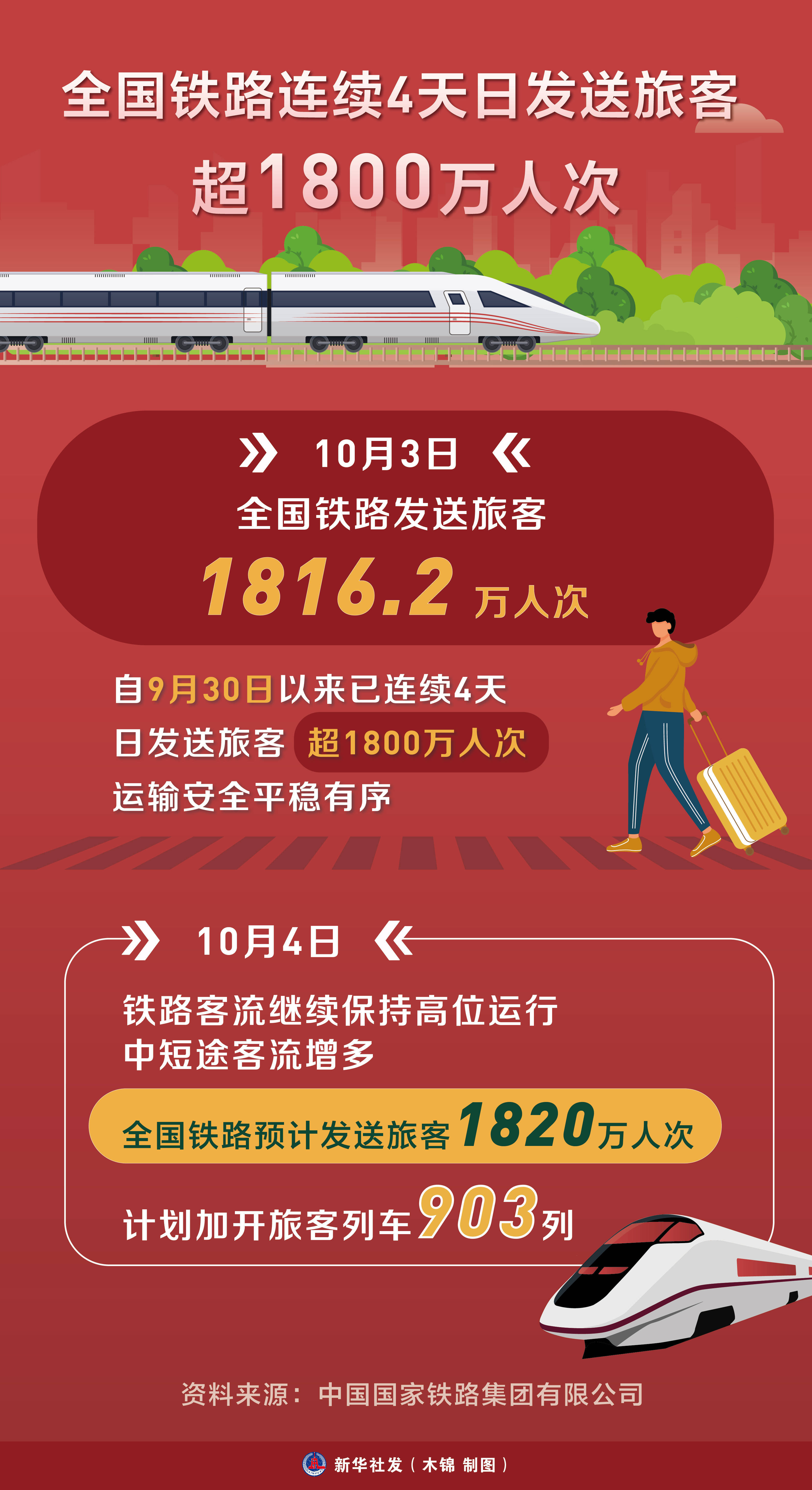 2026年春运期间港珠澳大桥水域预计发送34万人次旅客