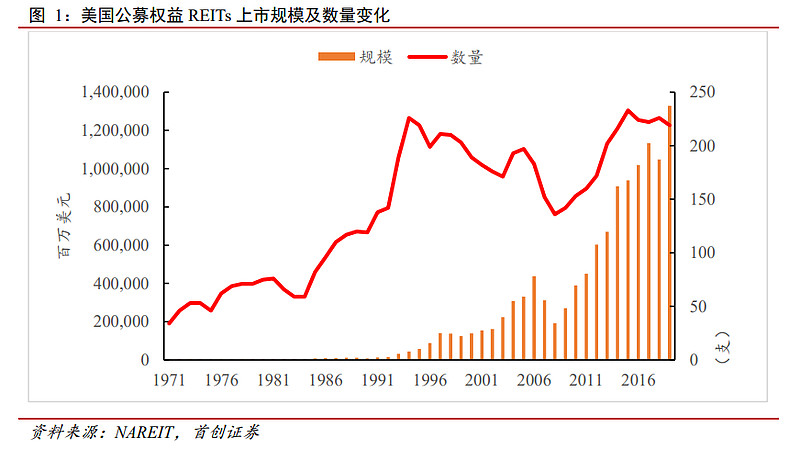 乐观看待权益市场表现 公募踊跃布局科技创新赛道