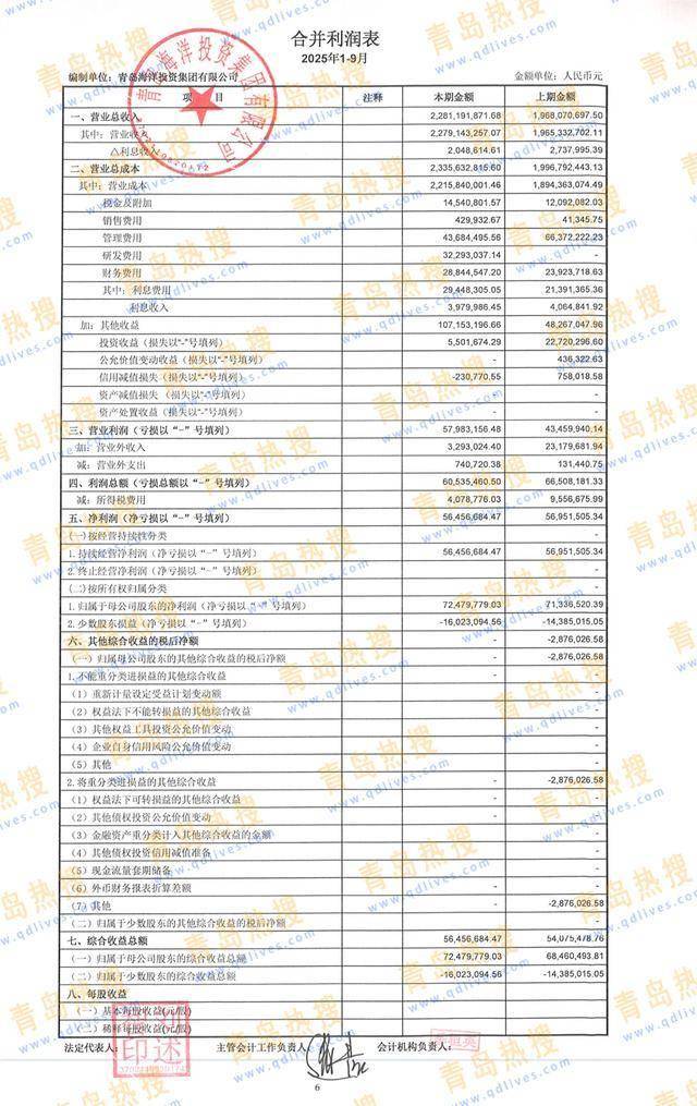 1月份私募机构网下“打新”获配总额超3亿元