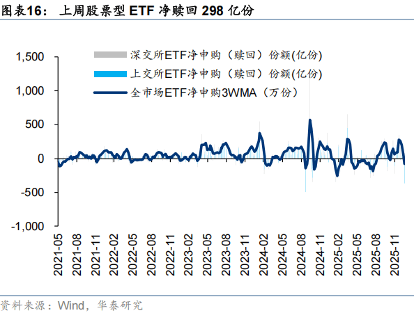 透视私募骗局：谁做局？谁入局？谁出局？