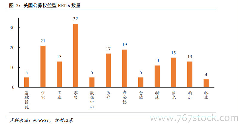 乐观看待权益市场表现 公募踊跃布局科技创新赛道