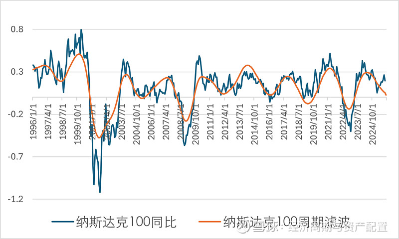金价历史性巨震 长期配置逻辑仍受部分机构认可