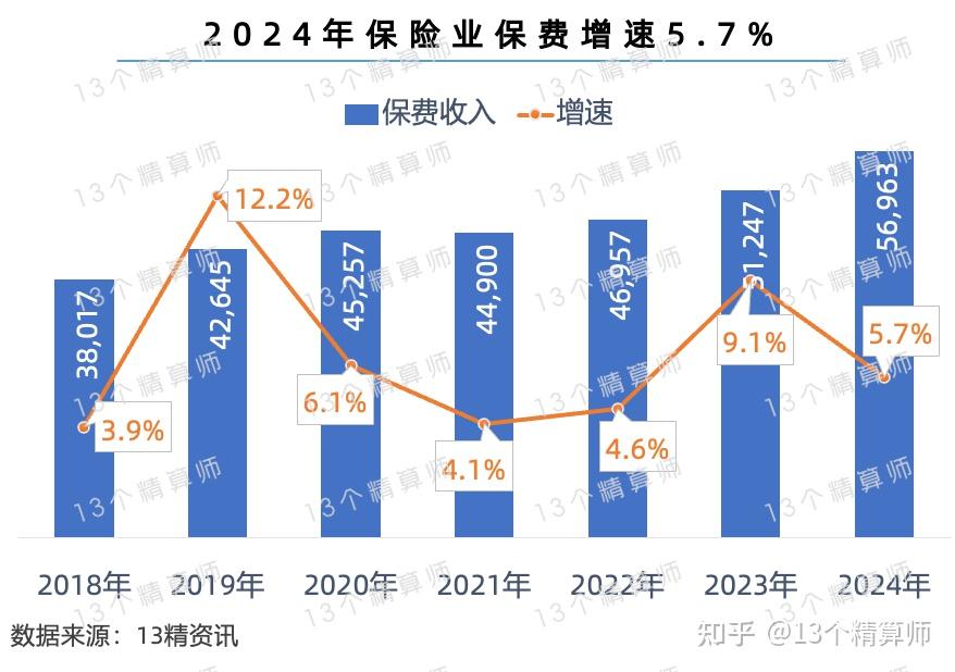 保险有温度,人保服务_2026年卫星互联网行业市场分析及发展趋势预测