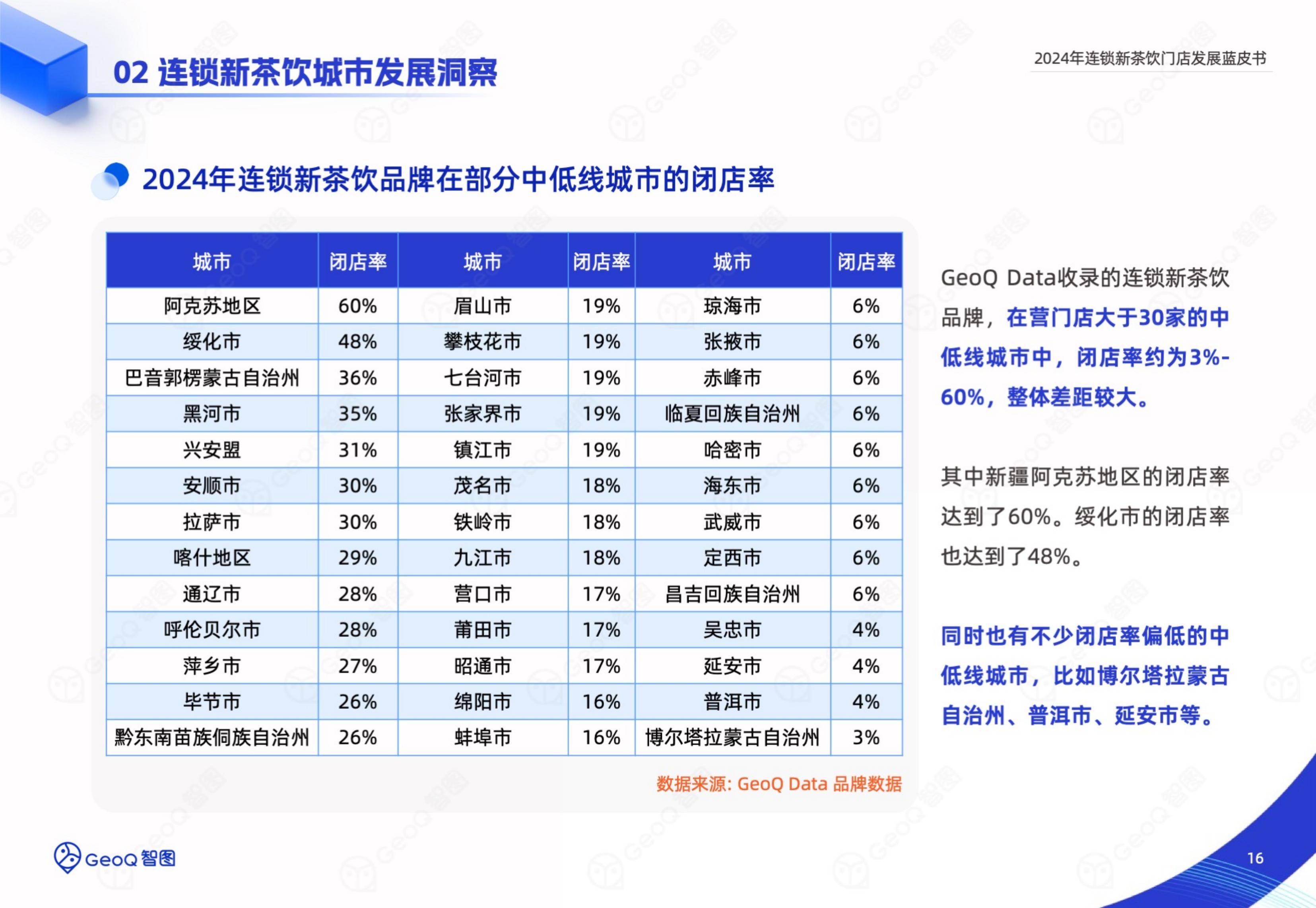 2026年食品饮料行业市场分析及发展前景预测_人保服务 ,人保车险