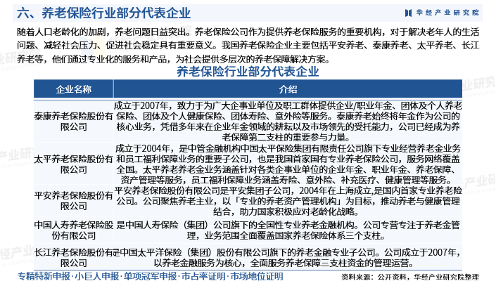 保险有温度,人保服务_2026年卫星互联网行业市场分析及发展趋势预测