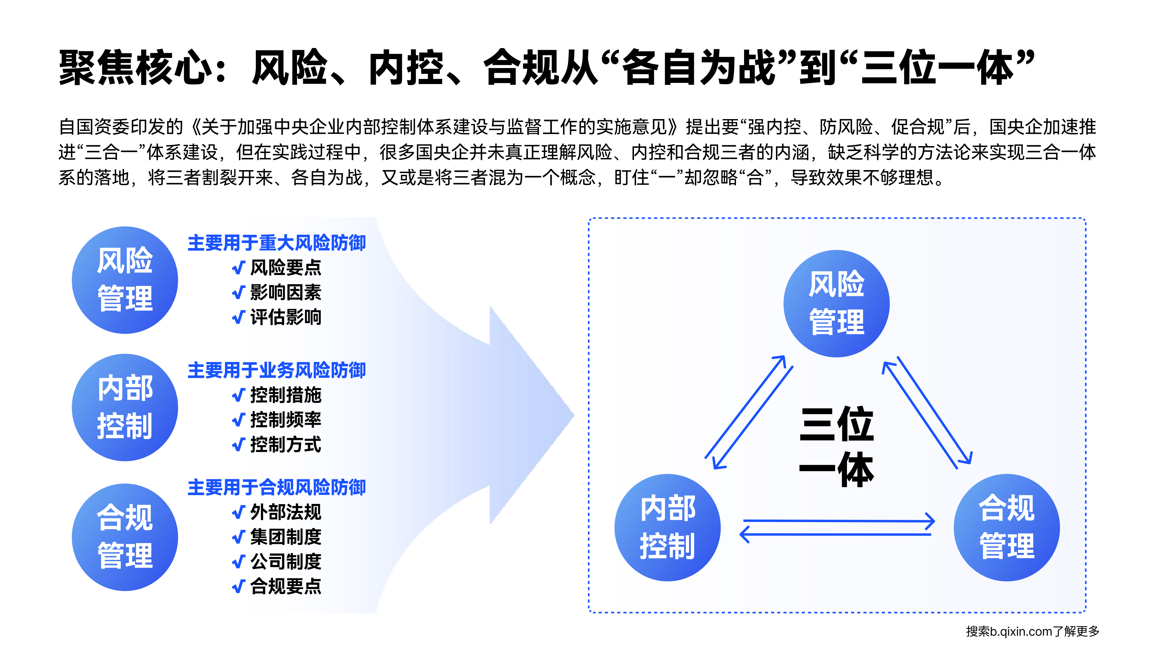 国有六大行密集强化黄金投资业务风险管控