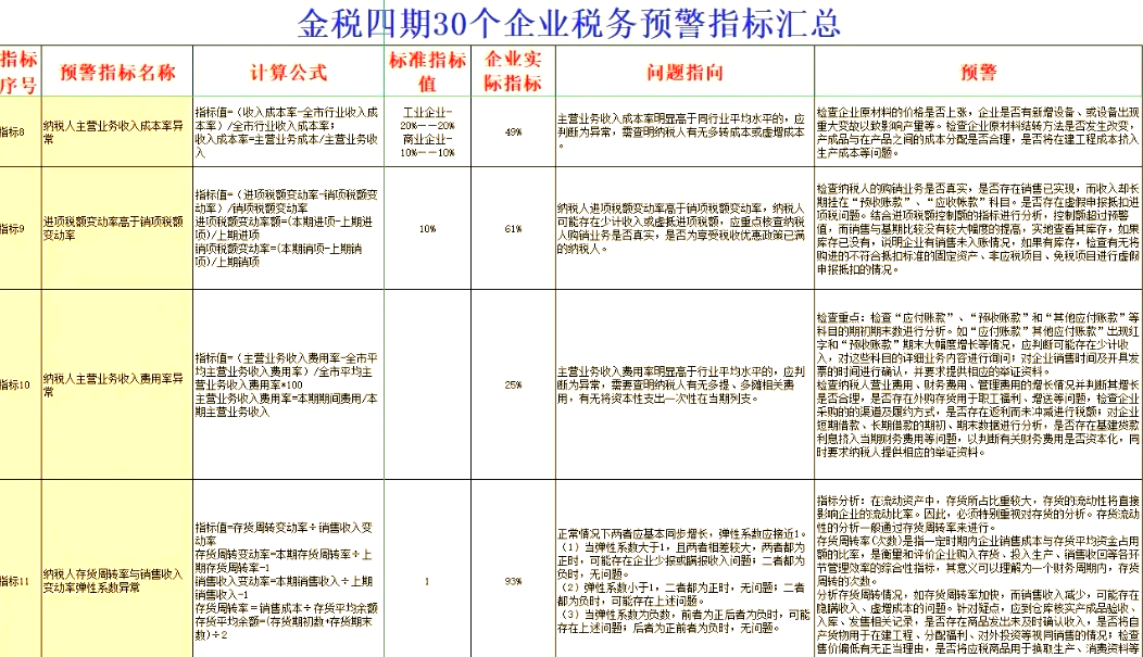 发布风险预警调整相关业务 一众大行主动应对贵金属“过山车”行情