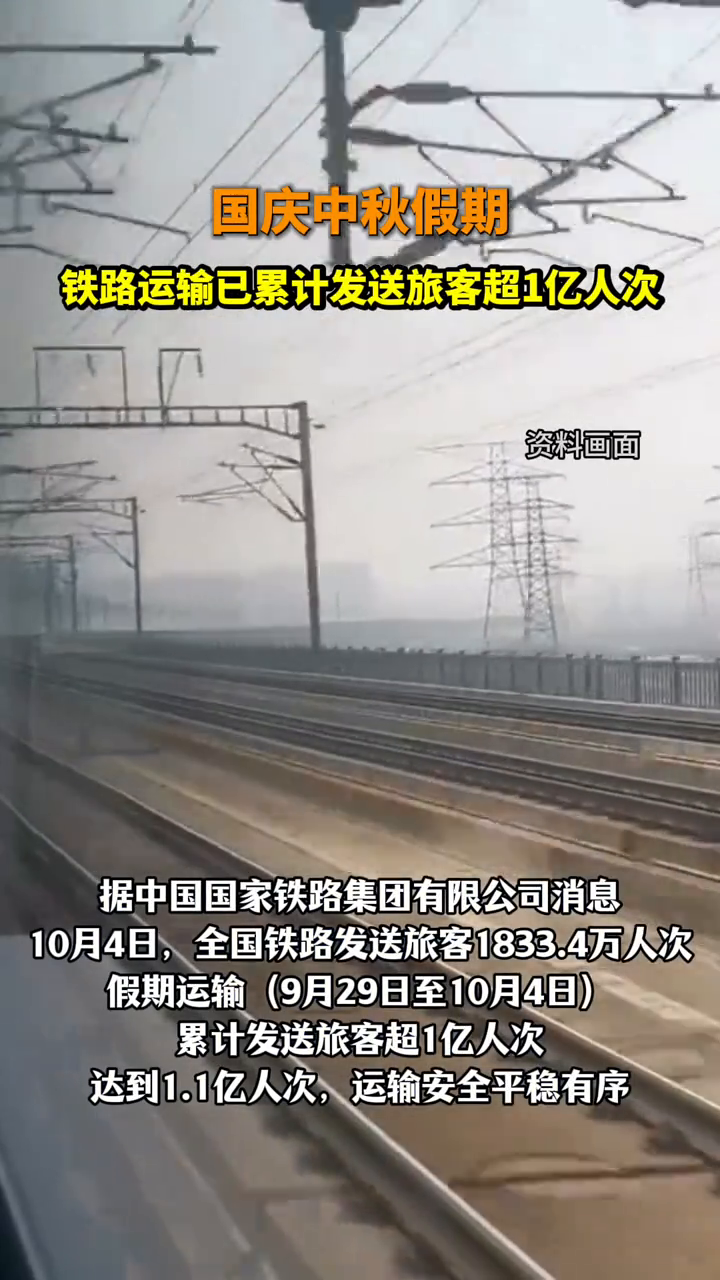 2月2日春运首日全国铁路发送旅客1223.5万人次