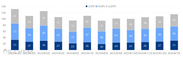 人保财险政银保 ,人保财险 _2026-2030年聚乙烯吡咯烷酮(PVP)行业：下游应用拓展驱动，高附加值领域掘金