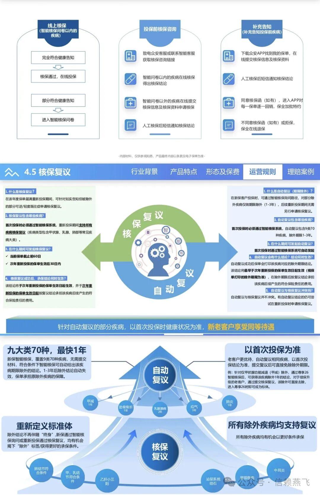 人保服务 ,拥有“如意行”驾乘险，出行更顺畅！_2026年膜行业市场深度调研及发展前景预测