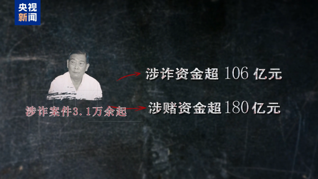 最高检：2025年前11月起诉缅北涉诈人员1.1万余人