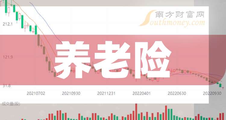 2026城市公交市场调查与发展趋势预测_人保车险,人保伴您前行