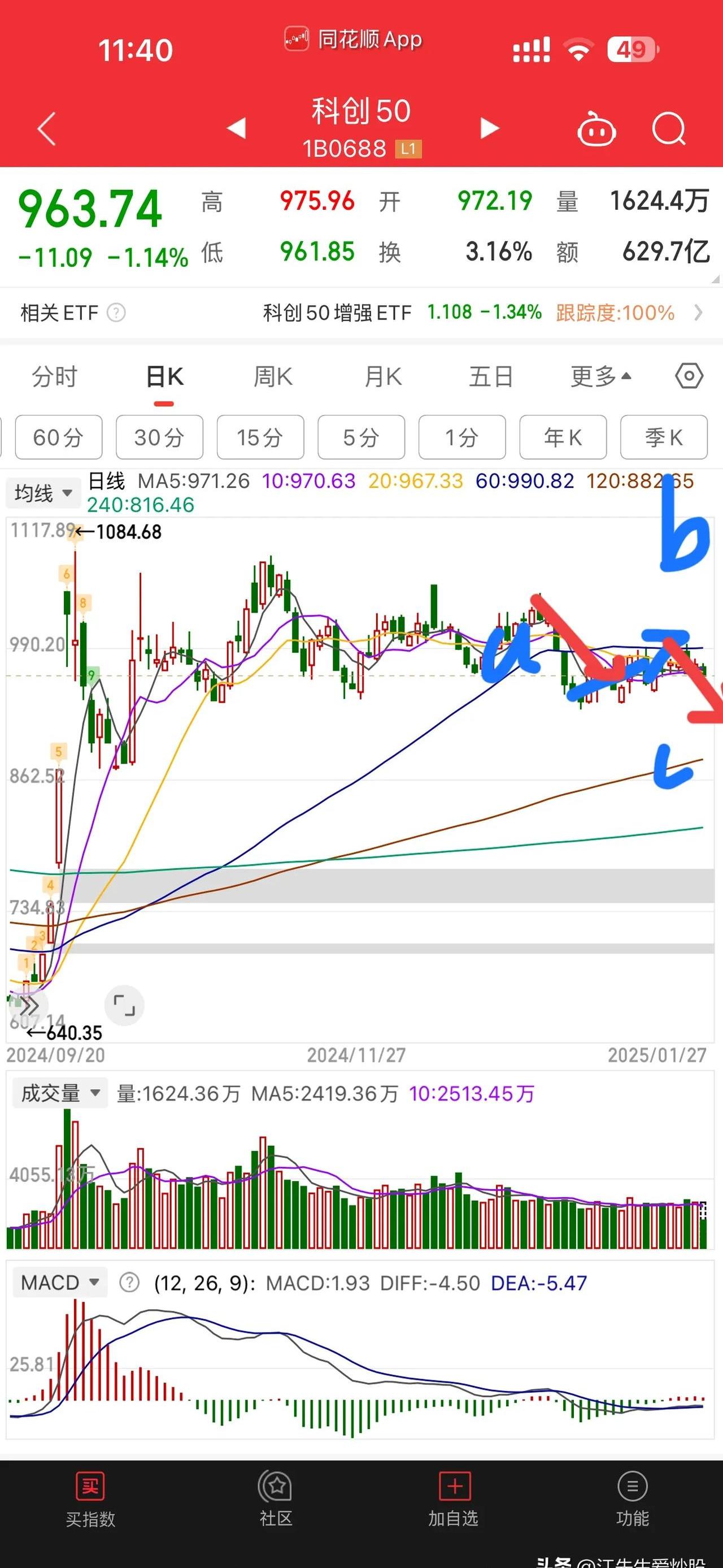 上海黄金交易所调整多项市场风控指标