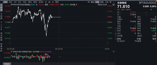 白银LOF“手动”下调31.5%净值 应对极端行情得有“自动”机制