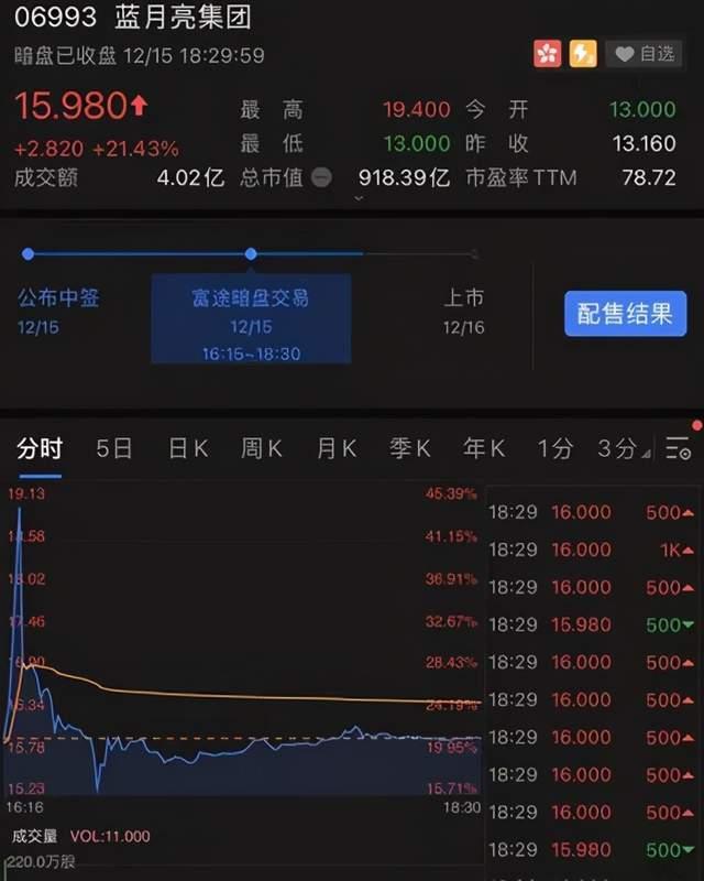 非上市人身险公司2025年赚超670亿元，泰康人寿、中邮人寿狂飙