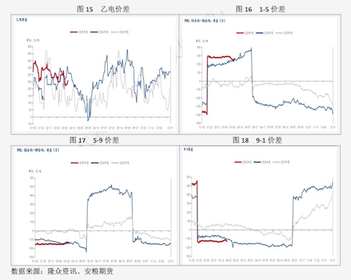 广发银行发布贵金属价格波动风险提示