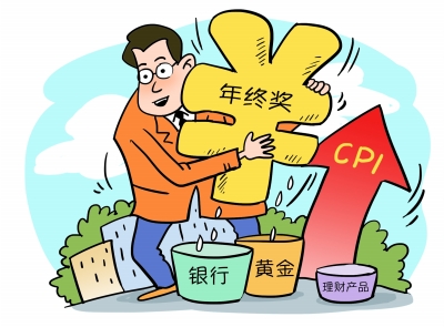 年终奖如何理财：银行资产提升“薅羊毛”攻略来了