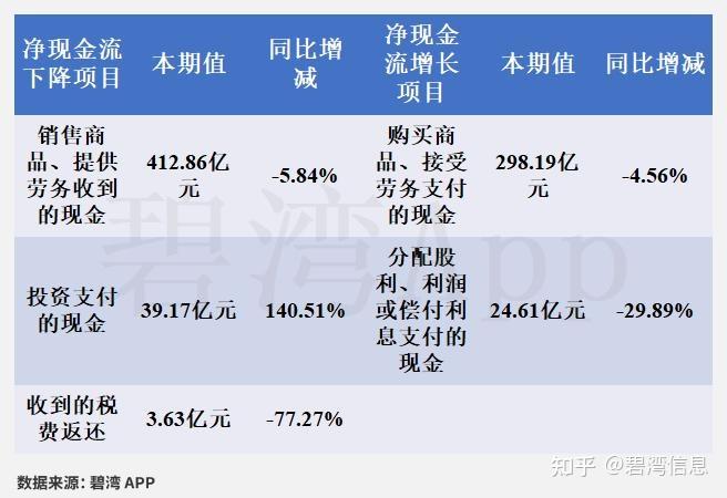 齐鲁银行业绩快报：2025年归属于上市公司股东的净利润57.13亿元，同比增长14.58%