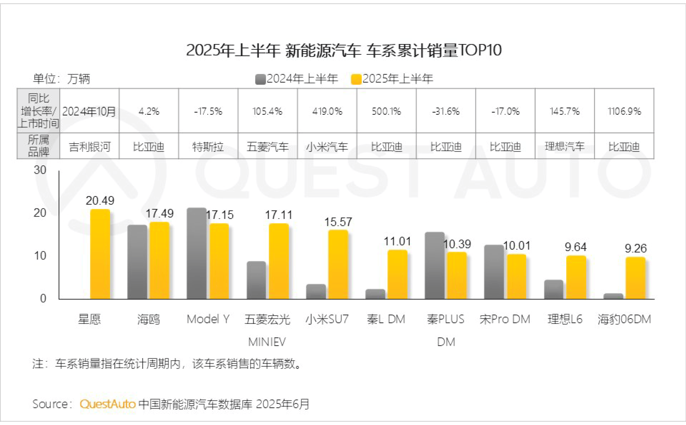 人保车险,人保财险 _2026年能源化工行业市场分析及发展趋势预测