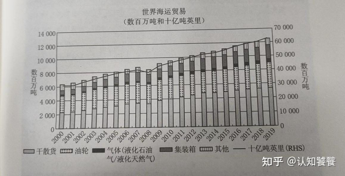 保险有温度,人保伴您前行_2026-2030年鲜鸡肉行业：供需波动下的周期穿越与价值链投资策略