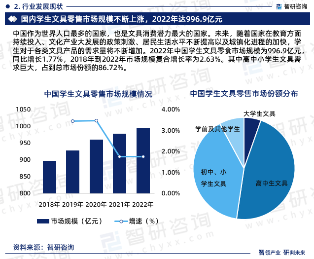 波浪能发电市场现状与前景预测_人保财险 ,人保护你周全