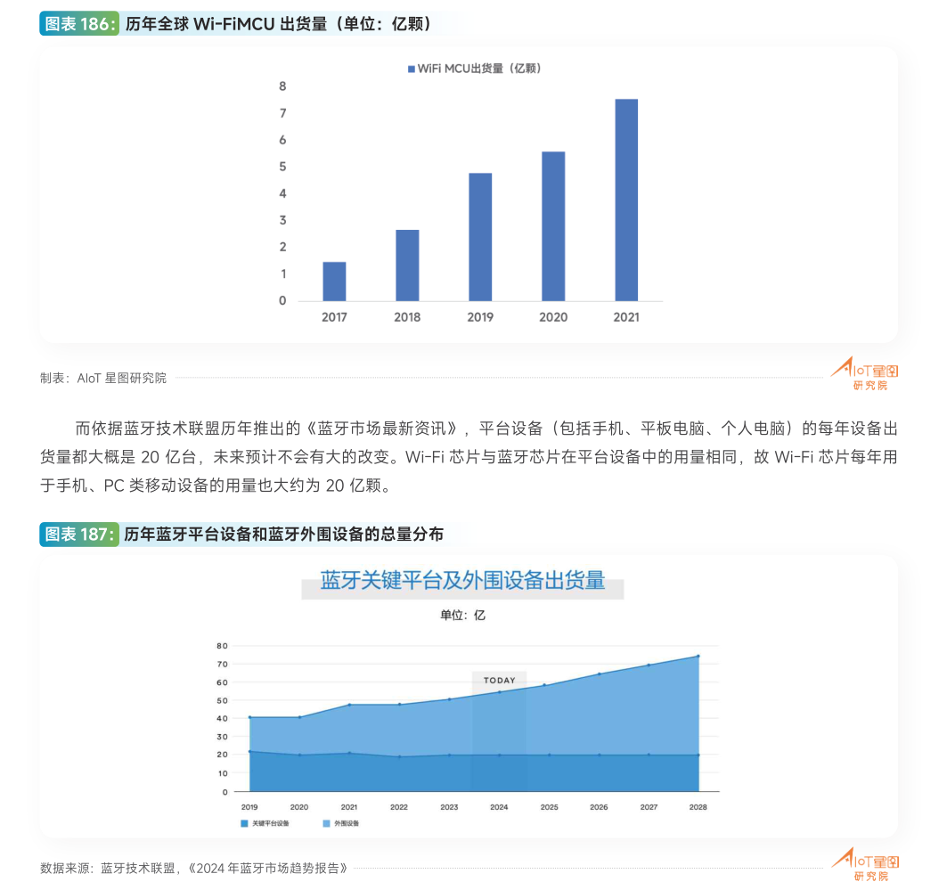 2026-2030年中国实木橱柜行业：渠道变革与全域营销，谁将赢得新中产?_人保财险 ,人保有温度