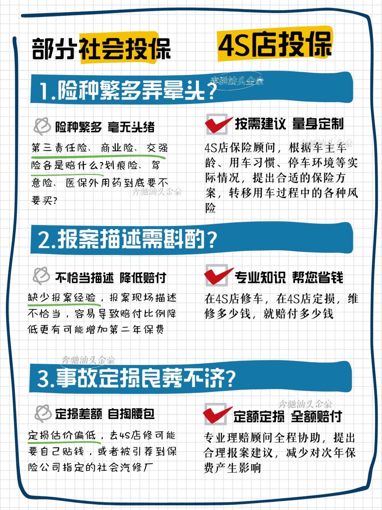 人保车险   品牌优势——快速了解燃油汽车车险,人保车险_核能综合利用行业发展现状及前景分析