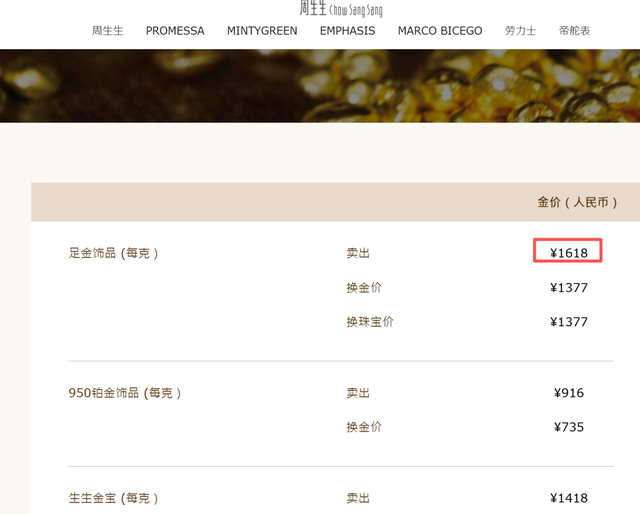 2025年中国黄金消费量同比降3.57%