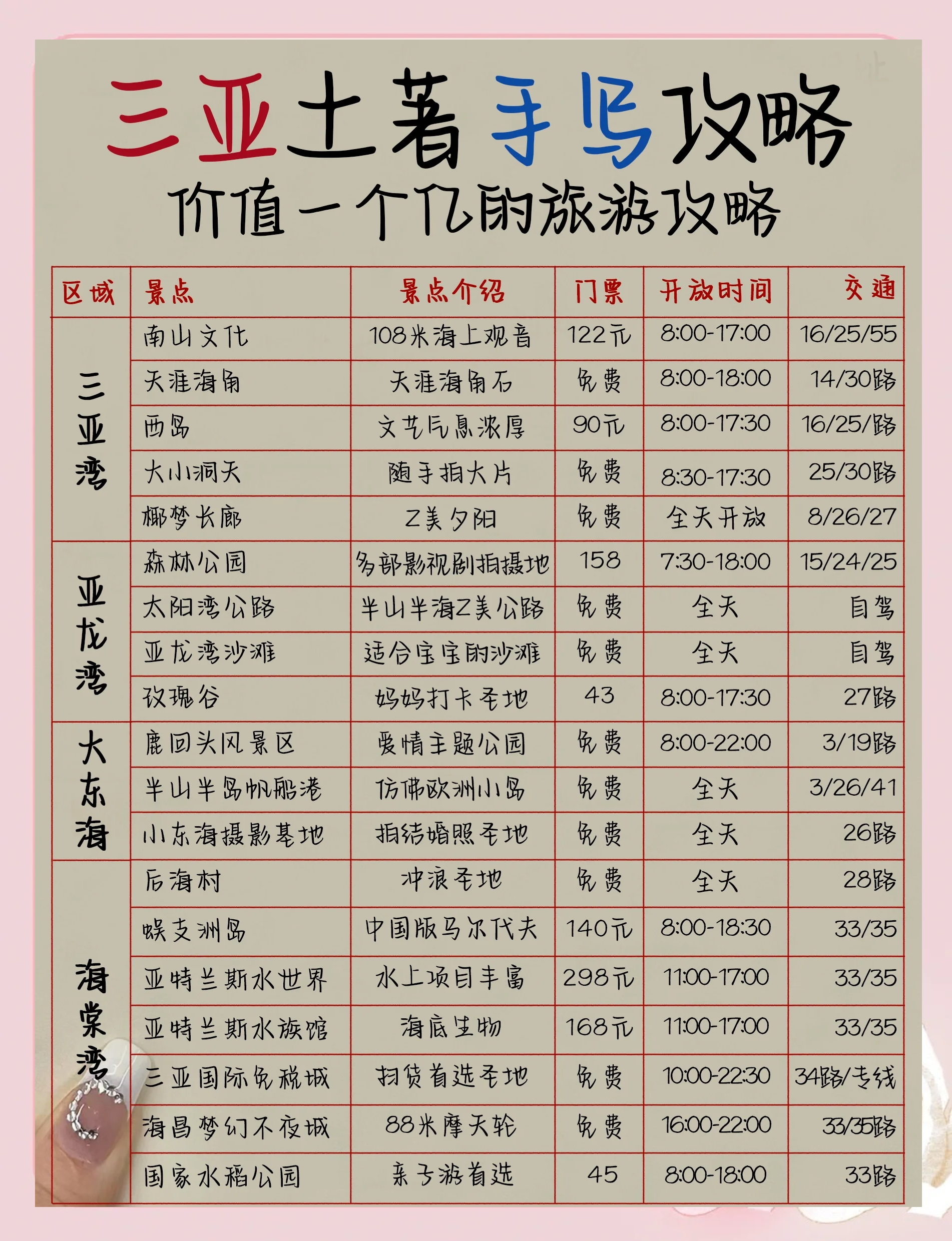 三部门：海南自贸港岛内居民消费进境商品免税额度每人每年1万元