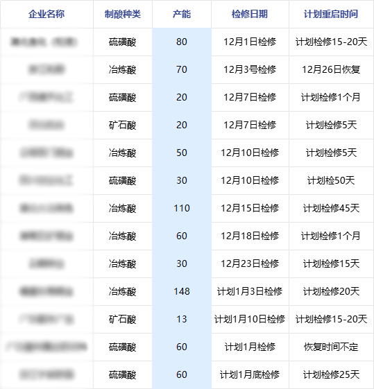 人保服务 ,人保服务_2026白糖市场深度调研：供需博弈中的结构转型