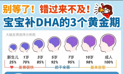 人保服务,人保有温度_2026奶粉行业市场分析：细分领域崛起与全龄化拓展