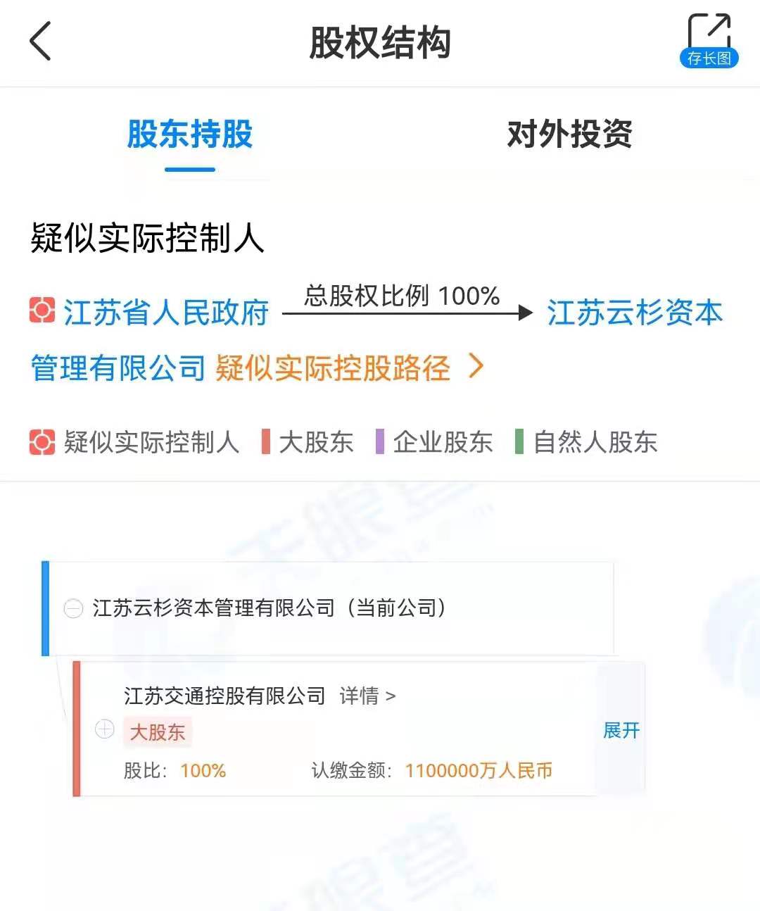 开年首例增资“输血” 凸显中小公募“造血”难题