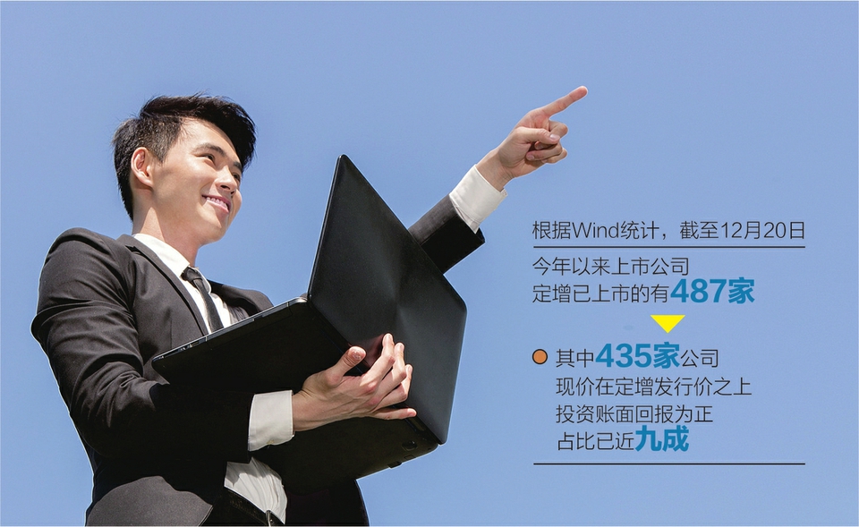 基金参与定增日趋活跃 逾七成融资涌向新质生产力