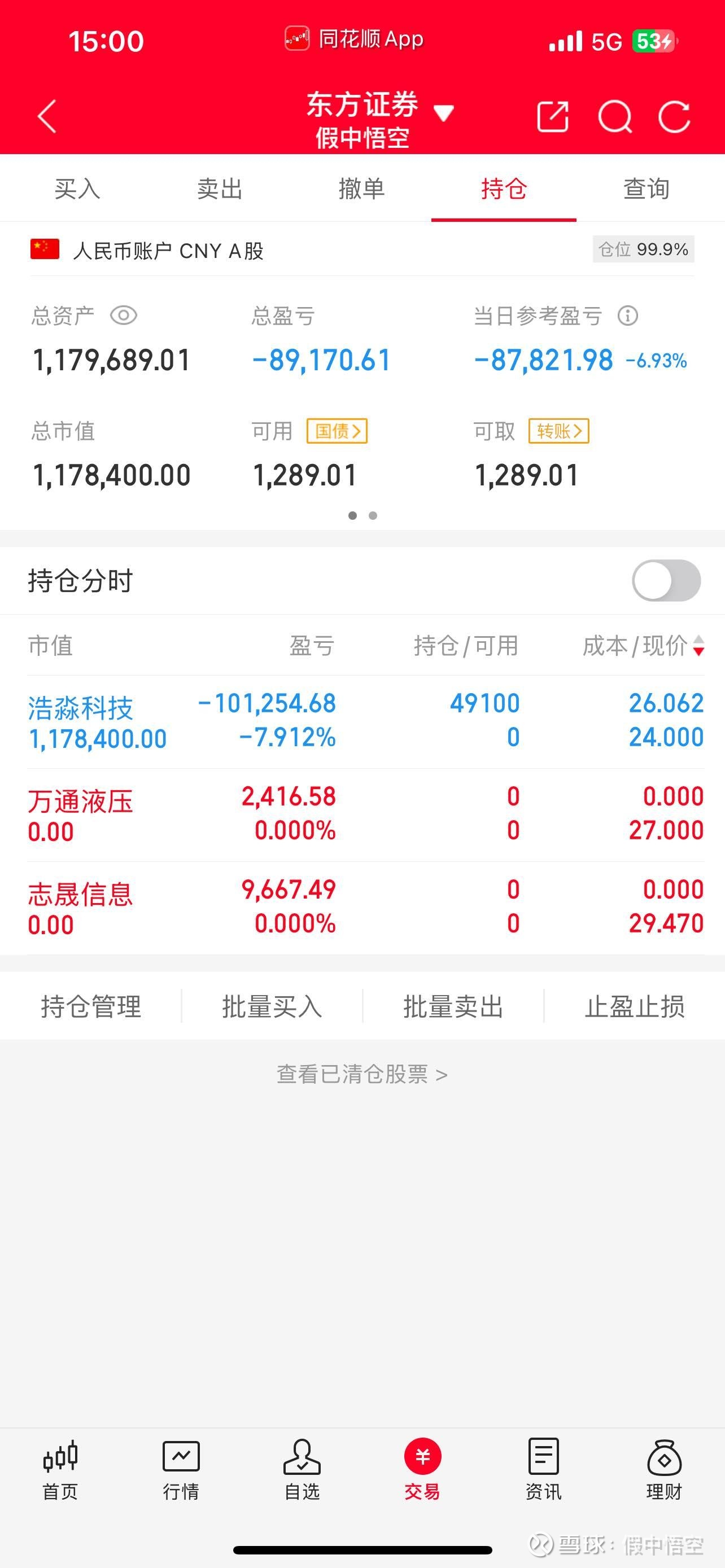 三日跌停后白银基金溢价率收窄至52.34%