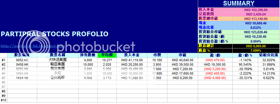 涨幅超350% 春节小城游催热酒店房价