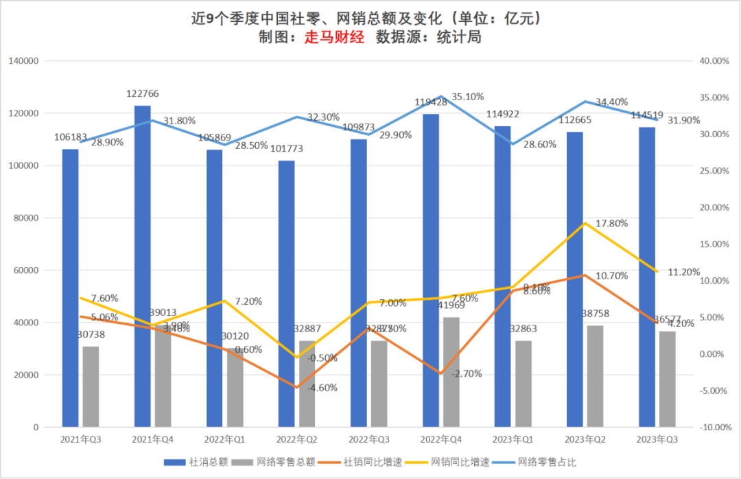 2025年气体绝缘金属封闭开关设备行业：现状洞察、前景展望与未来趋势剖析_人保财险 ,人保护你周全