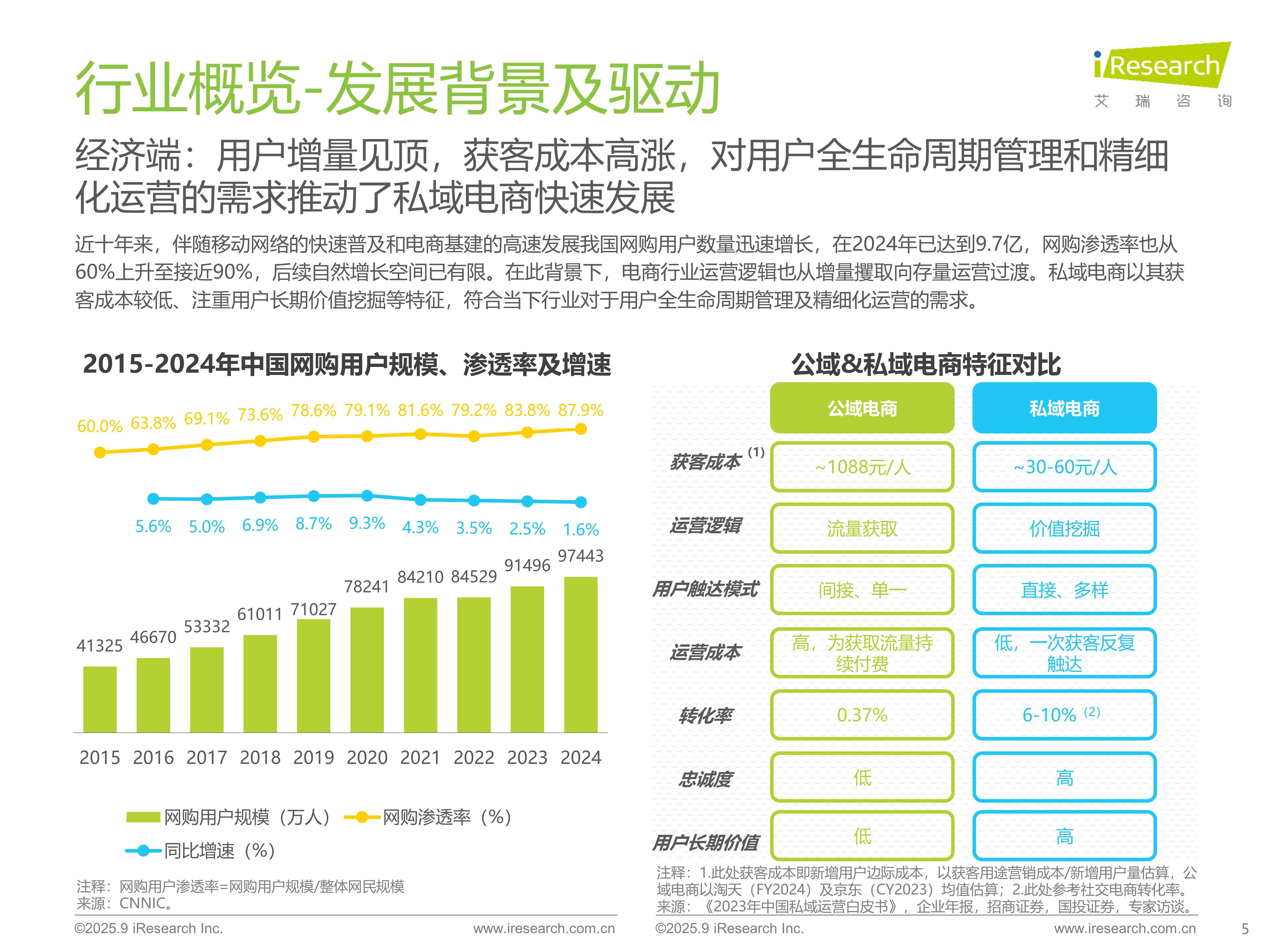 2026年能源电子行业市场深度调研及未来发展趋势_人保服务 ,人保财险 
